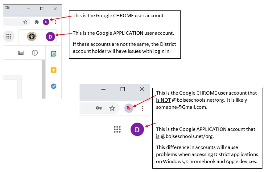 It's not google chrome it's googol chroem